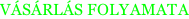 VÁSÁRLÁS FOLYAMATA